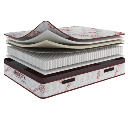 Ottomanson Botox - 13" Firm Pillow Top Hybrid Mattress