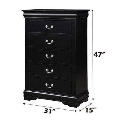 Louis Philippe - Chest